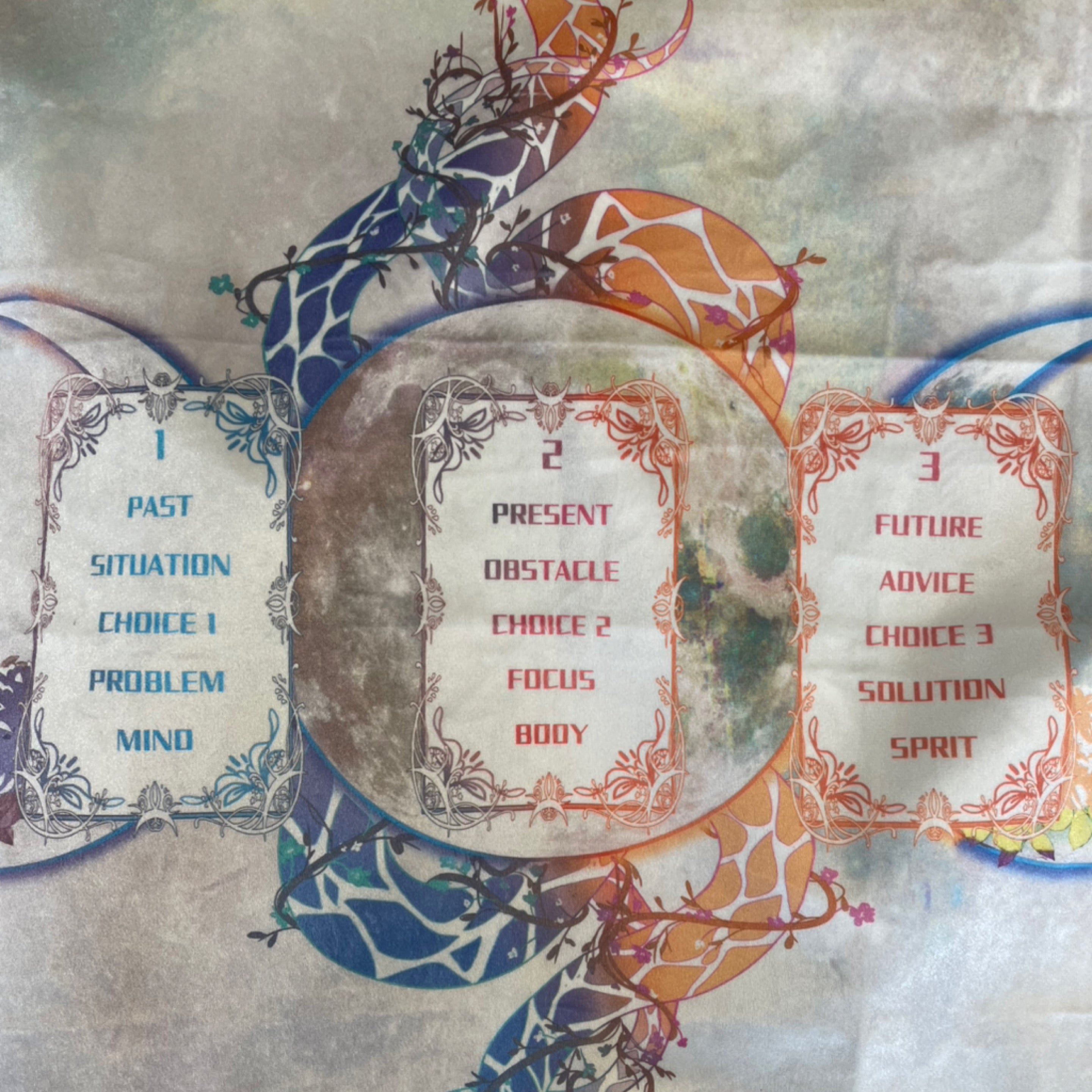 Tarot Spread Cloth