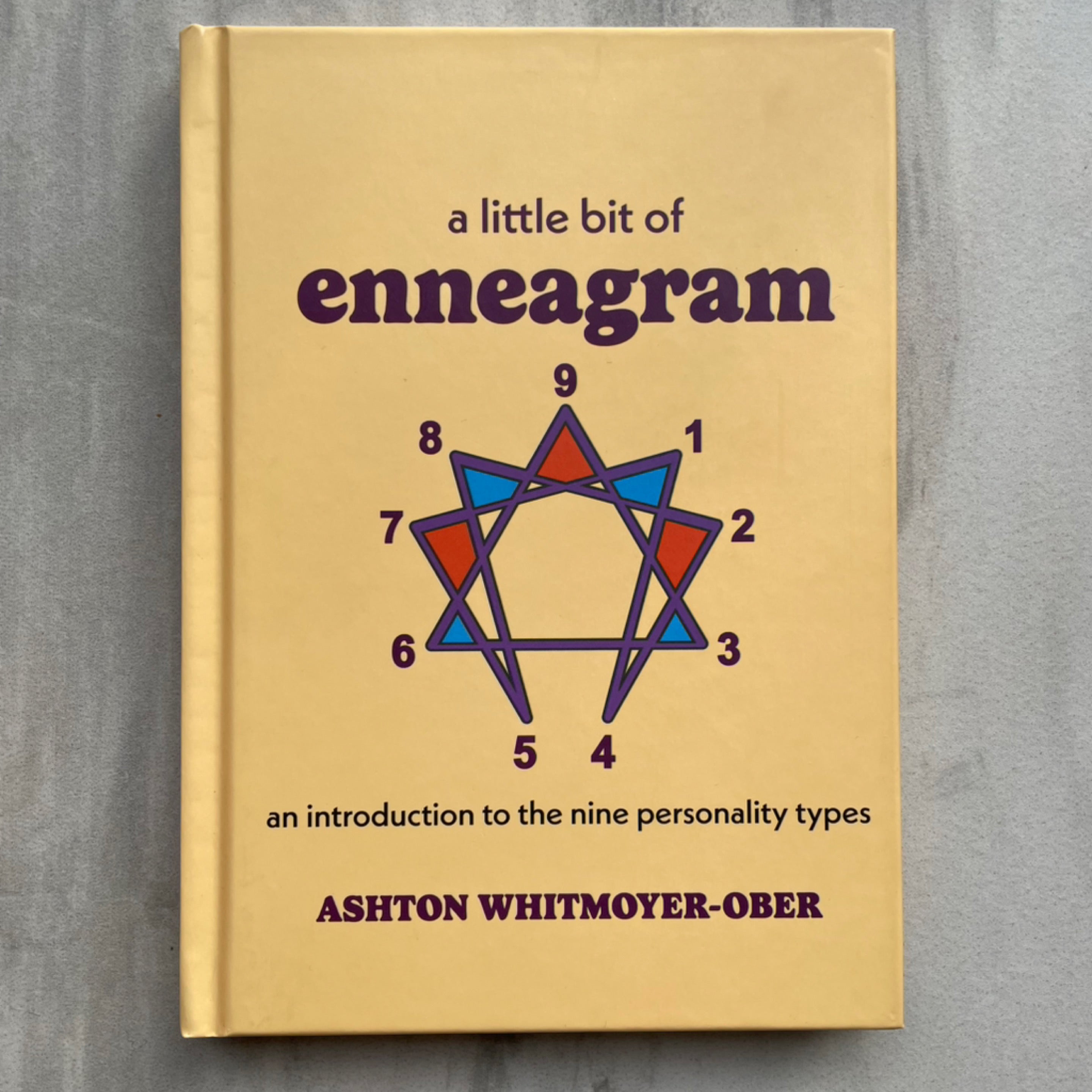 A Little Bit of Enneagram