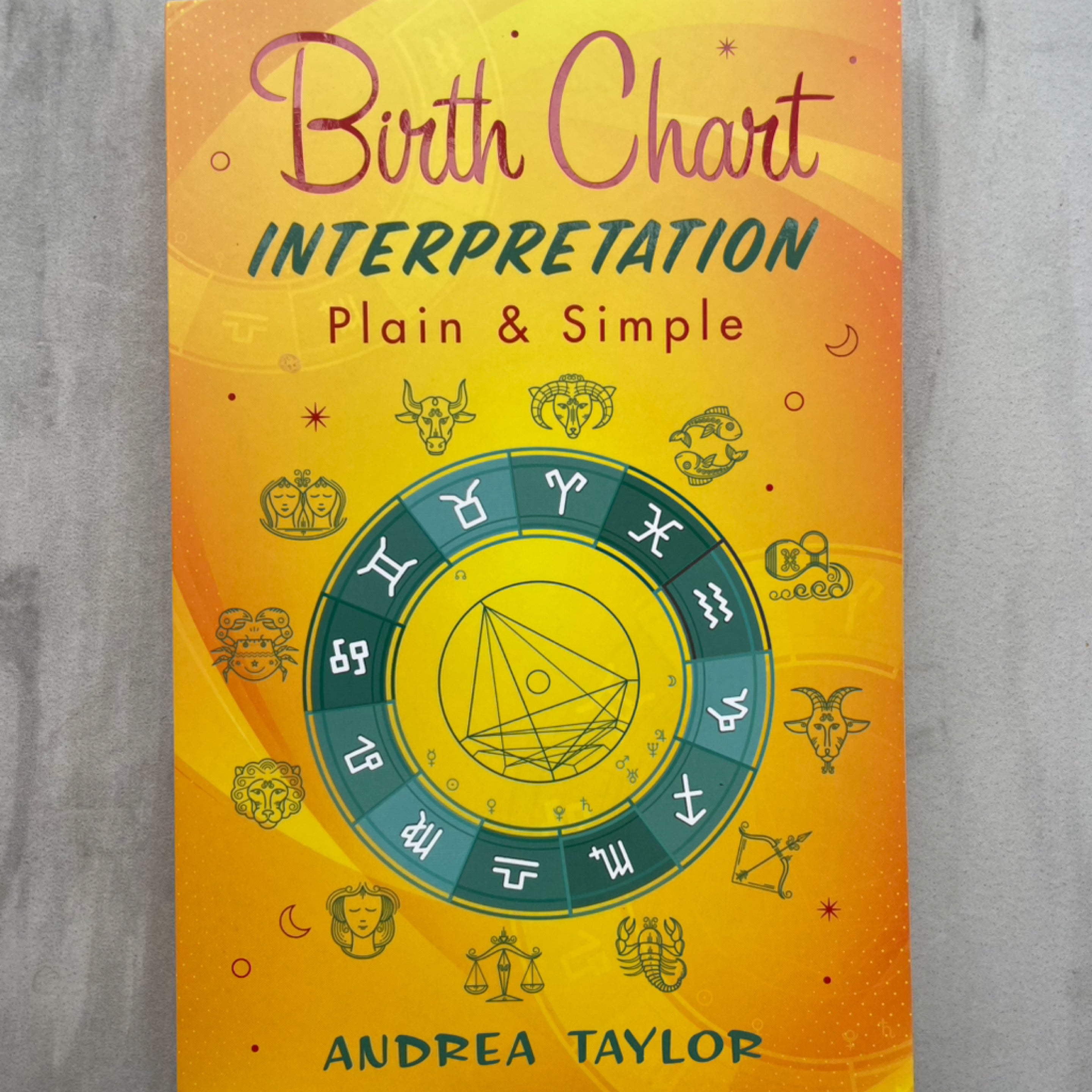 Birth Chart Interpretation